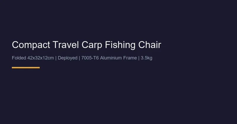 Compact travel carp fishing chair folded and deployed side by side, showing 22mm aluminium frame with olive green padded seat